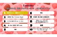 2026年2月のLemino韓流・アジア人気ランキング発表！！大人気シリーズ第三弾韓国ドラマ『復讐代行人3 ～模範タクシー～』が4ヶ月連続で首位にランクイン！