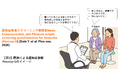 【慶應義塾】簡便な認知症サインと質問セットによるアルツハイマー病のスクリーニング法の確立