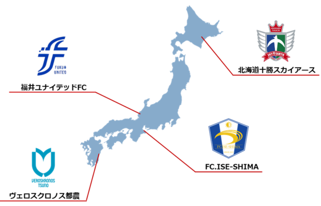 スポーツ地域活性化