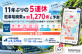 11年ぶりの5連休、駐車場検索は約1,270件と予測