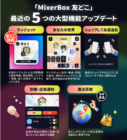 「MixerBox 友どこBFF」最近の5つの大型機能アップデート