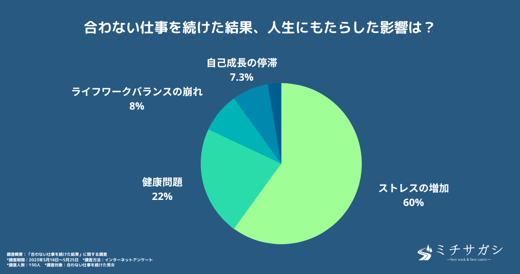 柏木由紀卒業コンサート セトリ