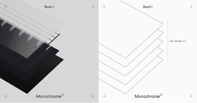 モノクロームの屋根一体型太陽光パネルRoof-1 
