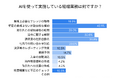 ㈱インボイス、約327名への調査結果を発表、経理約8割「AIが自身の業務を無くす可能性を感じている」