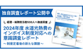 【調査レポート公開】2024年最新版 水道光熱費のインボイス制度対応についての意識調査