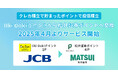 松井証券ポイント、JCB提供の「Oki Dokiポイント」の交換対象に追加 クレカ積立で貯まったポイントで投資信託の積立が可能に