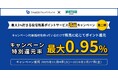 三井住友DSアセットマネジメントとのコラボキャンペーンを開催 松井証券限定で対象2銘柄の還元ポイントを増量