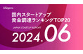 「宇宙スタートアップ」2社が調達額上位ランクイン！2024年6月のスタートアップ状況レポートを公開