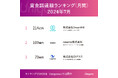 7月は100億超の調達が2社！「HRスタートアップ」「ライドシェアスタートアップ」が大型調達！2024年7月スタートアップレポートを公開