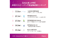 研究開発型スタートアップが躍進!神奈川県の「アンモニア合成」「超音波技術」企業がトップに - 2024年上半期スタートアップランキング公開