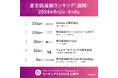 生成AI企業が200億円調達!スタートアップ週間資金調達ランキング:AI・脱炭素分野が上位独占(9/2-9/8)