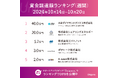 「ダイヤモンド半導体」のスタートアップが首位!最新のスタートアップ状況を公開(週刊ランキング 10/14 〜 10/20)