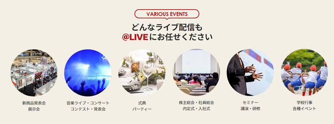  「@LIVE(アットライブ)」は、各企業様から様々なご依頼をいただける配信事業へ急成長しました。