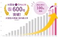 国内最大手・対話型AI面接サービスSHaiN 約3倍のスピードで600社突破