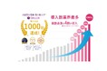 次世代版対話型AI⾯接サービスSHaiN 1000社達成