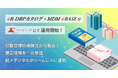カタログ企画制作の生産性を改善する「eB-DBPカタログ＋MDM eBASE」をカタログギフトの株式会社ハーモニックにて運用開始！