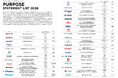 プライム上場企業348社のパーパスを一挙公開　SMO「PURPOSE STATEMENT LIST 2026」