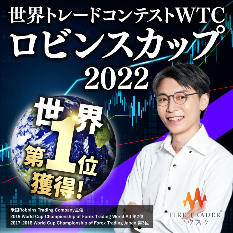 FX FXDD社公認 リアルトレードコンテストで1位を獲得した手法です。