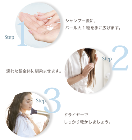 目標3296%達成未来の美髪