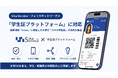 Siba Service、「Knowledge Portal スマホ学生証」がフェリカネットワークスの「学生証プラットフォーム」に対応