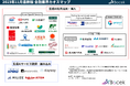 株式会社Bocek、金融業界全38社の生成AI導入状況をまとめた【生成AI金融業界カオスマップ】を公開