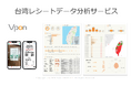 Vpon JAPAN、台湾レシートデータを活用した飲食料品メーカー・小売店向けマーケティング支援サービスを新発表〜特別記念キャンペーンも実施〜