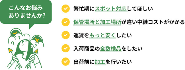 横持ち削減運賃見直し