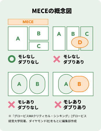 横持ち削減運賃見直し