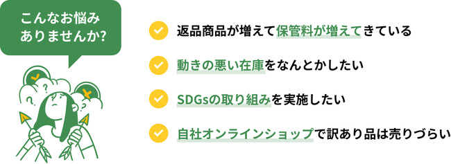 事業者の在庫の廃棄ロス削減
