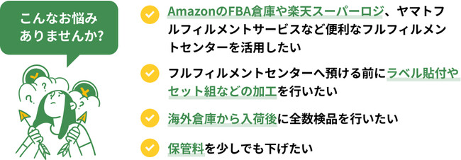 FBAフルフィルメント byAmazon