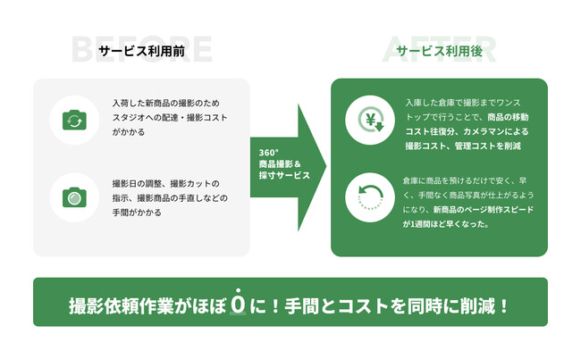 商品仕様書カタログ