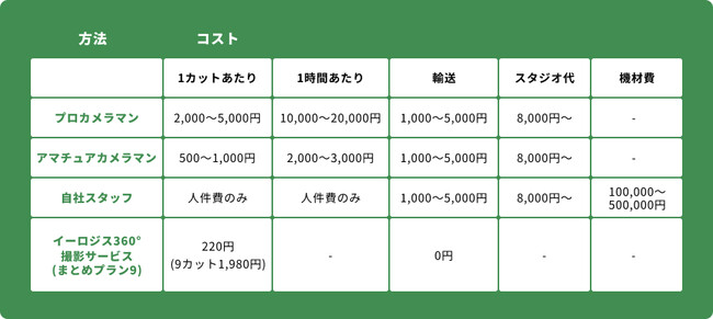 商品仕様書カタログ