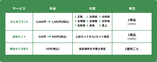 商品仕様書カタログ