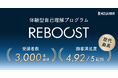 体験型自己理解プログラム「REBOOST」累計受講者数3,000名突破顧客満足度も歴代最高「4.92」を記録