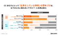 同じ正社員でも大きく異なる「自分時間」の量。最大で6倍以上の差を生む要因は「仕事への向き合い方」だった