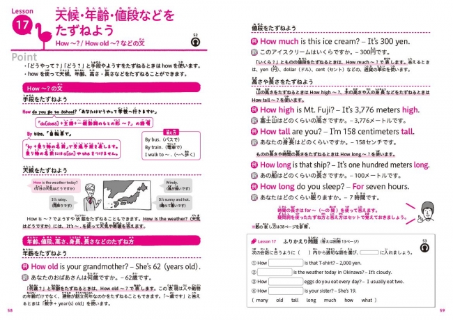 英検ってなにという レベルでも合格へ導きます ベストセラー 1冊でしっかりわかる本 シリーズに 英検5級 4級バージョンが登場 かんき出版のプレスリリース