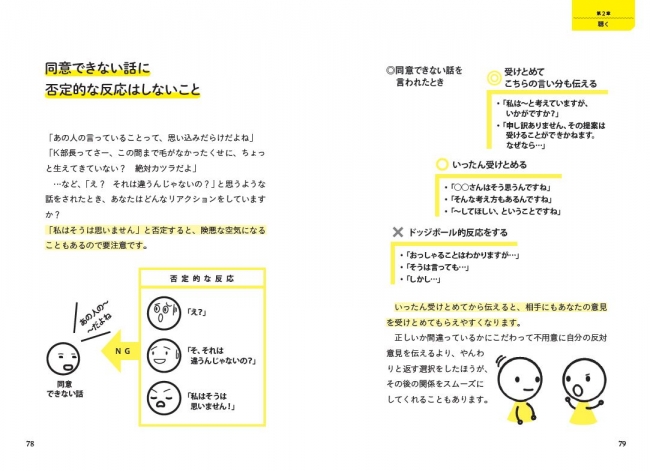 マウンティングにはどう対処する 酔った上司に絡まれたら を解決するコミュニケーション本の決定版 話す 聴く 質問する 切り返す などのスキルが一冊で身に付きます かんき出版のプレスリリース