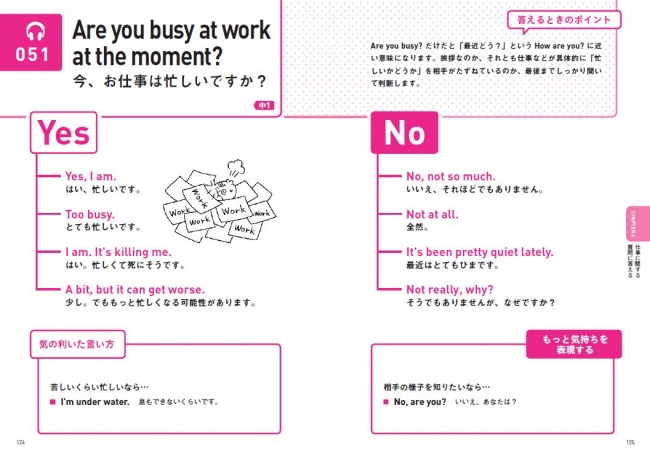 Yes No で答えたら英会話は即終了 会話のラリーが続いて 英語で雑談もできちゃうお役立ちフレーズを100個教えます ネイティブがよく使う 英会話 瞬間返しフレーズ100 かんき出版のプレスリリース