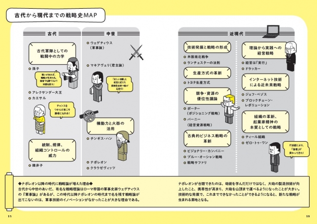 孫子からgafaまで 戦略の進化 が楽しいイラストで90分でざっくりわかる 3000年の叡智を学べる 戦略図鑑 が発売 かんき出版のプレスリリース