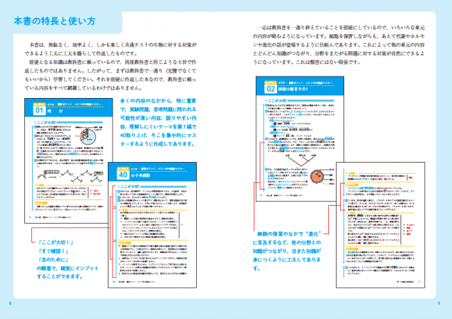 信頼の しっかりわかる シリーズに 生物 が登場 丸暗記ではなく活きた知識として定着させれば 大学入学共通テスト対策は万全です かんき出版のプレスリリース