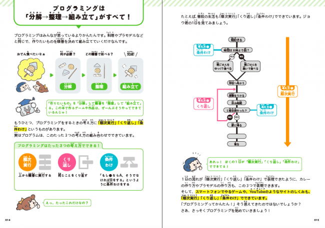 プログラミングを子どもに教える自信がない 小学校6年生までに必要なプログラミング 的思考力が1冊でしっかり身につく本 があれば 初心者の親子でもすぐにオリジナル作品が作れます かんき出版のプレスリリース