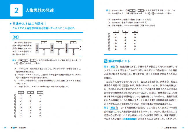 人気の「しっかりわかる」シリーズに「現代社会」が登場！この一冊を