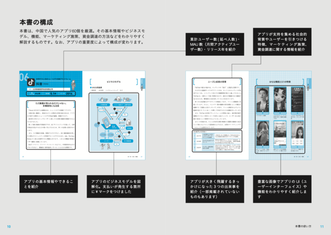 Tiktok Wechat Ailpay シリコンバレーも注目する中国アプリの実力を徹底解剖 投資家 起業家はもちろん 新しい企画アイデア がほしい全ての人に役立つ１冊 かんき出版のプレスリリース