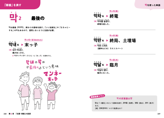 覚えにくい韓国語の単語も 語源 を知れば 芋づる式にどんどん単語が増やせる 本邦初 韓国語の 語源 に画期的な一冊が登場 かんき出版の プレスリリース