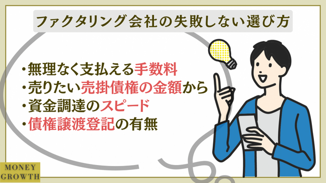 Webコンテンツ制作事業展開