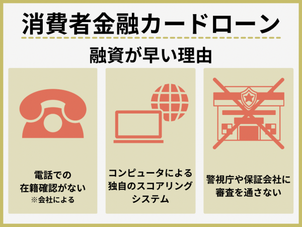 Webコンテンツ制作事業展開