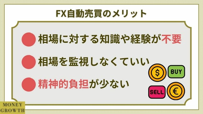 Webコンテンツ制作事業展開