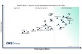 Kaspersky、QKS Groupの2025年「SPARK Matrix™:Digital Threat Intelligence Management」のレポートにおいて、リーダーに選出される