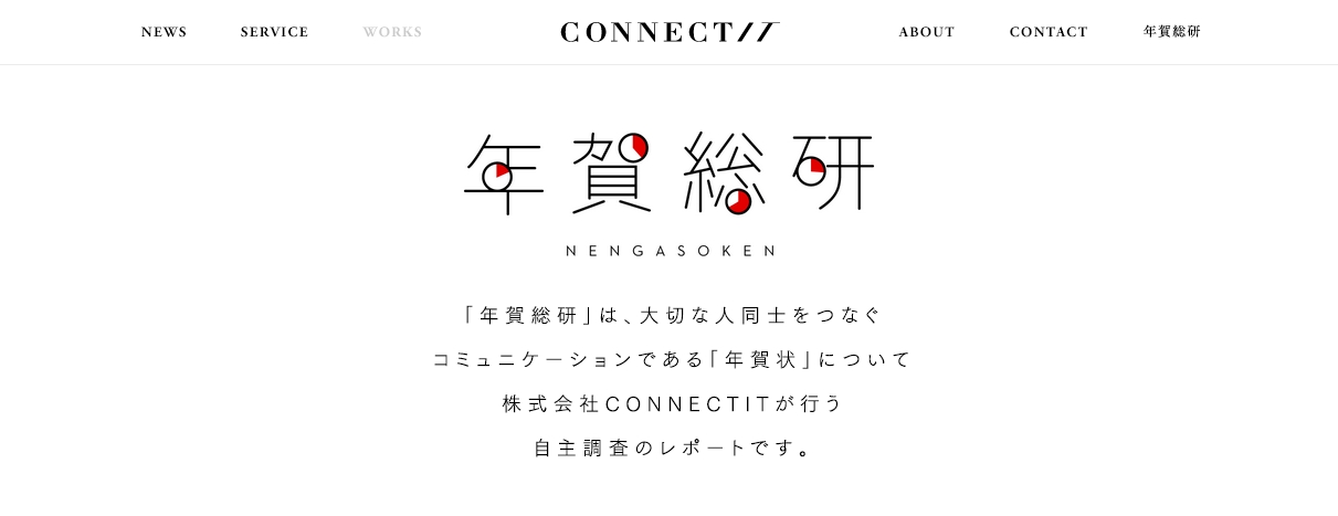 スマホ年賀状アプリの決定版 スマホで年賀状16 年賀状に関する意識を覗く 年賀総研 オープン もらいたい 送りたい でも面倒 年賀状 に関する裏腹な気持ちが明らかに 株式会社connectitのプレスリリース