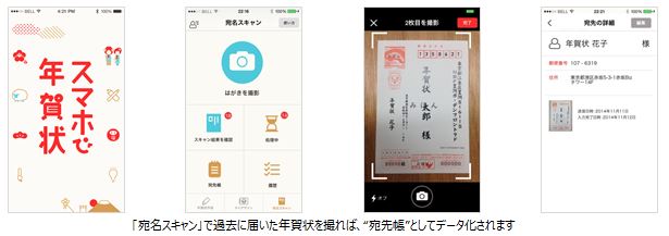 スマホからの年賀状受注数は既に前年超えの100万枚超 スマホで年賀状 15 の受注数は前年同日比298 3 1 人気の要因は師走の忙しい時期でも安心の 宛名スキャン や 翌日発送 にあり 株式会社connectitのプレスリリース